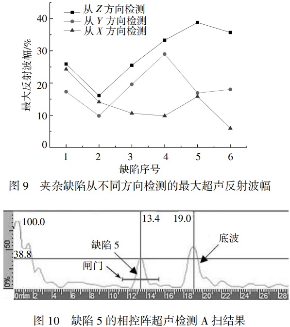 1773305763967729.png 9-10.png